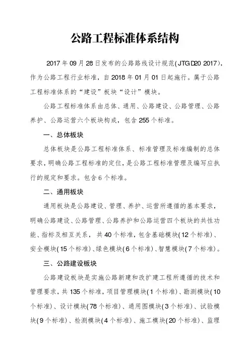 公路路线设计规范(JTG D20 2017)原文+标准体系结构