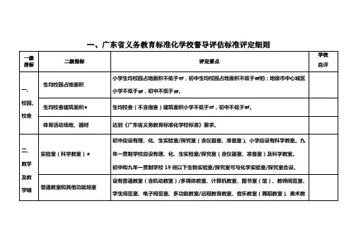 广东省义务教育标准化学校督导评估标准评定细则