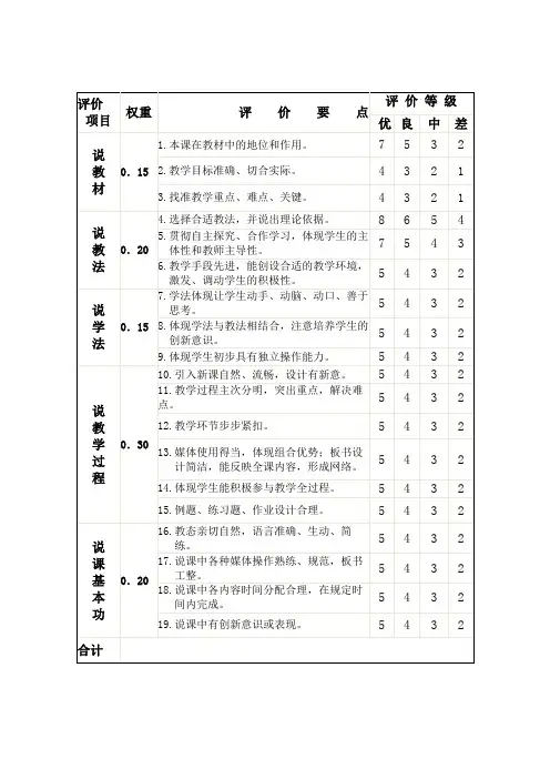 小学数学说课评课评分表