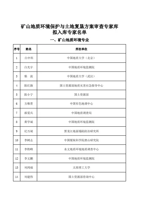 最新专家库名单(矿山地质环境保护与土地复垦方案审查)
