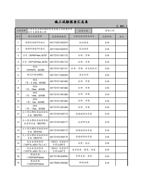 最新版施工试验报告汇总表