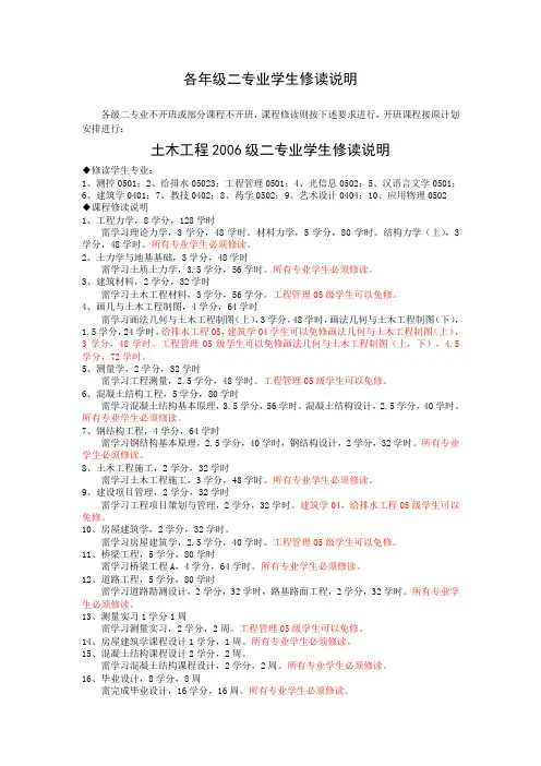 各级二专业学生修读说明