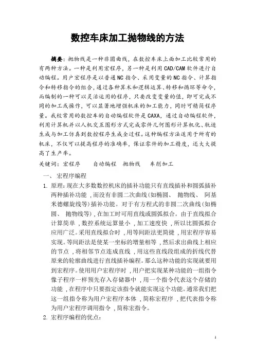 数控车床加工抛物线的方法