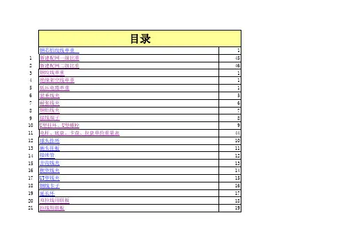 10千伏配网材料单重表