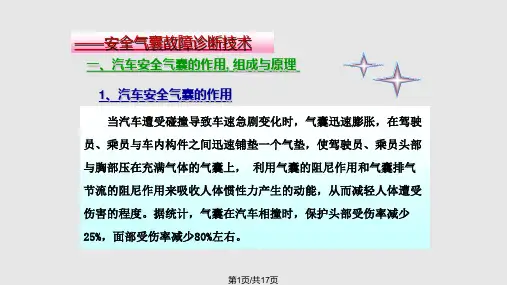 汽车故障检测与维修技术PPT课件
