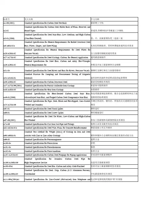 机械材料中英文对照.doc