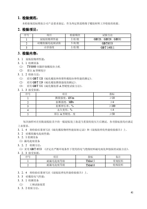 硅橡胶检验规范：1