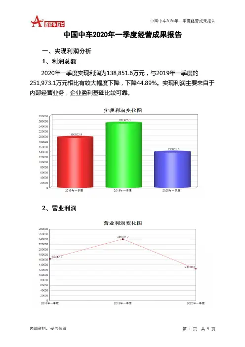 中国中车2020年一季度经营成果报告