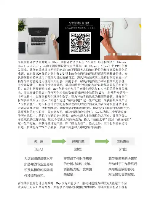 海氏职位评估法