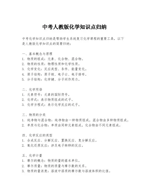 中考人教版化学知识点归纳