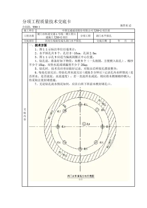 分项工程质量技术交底卡(洞门水平探孔)