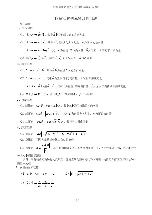 (完整版)向量法解决立体几何问题方法复习总结,推荐文档