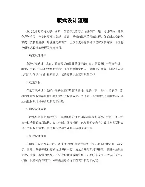 版式设计流程