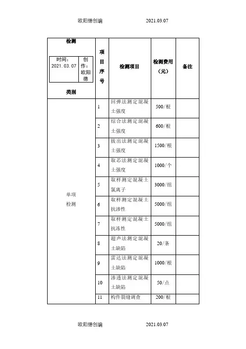 结构检测收费标准之欧阳德创编