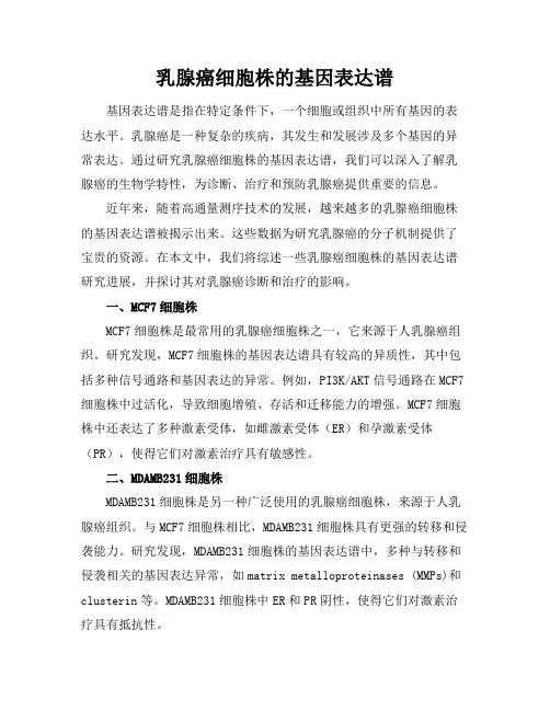 乳腺癌细胞株的基因表达谱