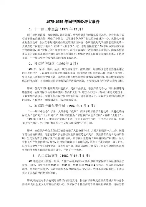1978-1989年中国经济大事件