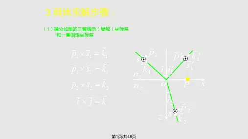 光在电介质表面的反射和折射PPT课件