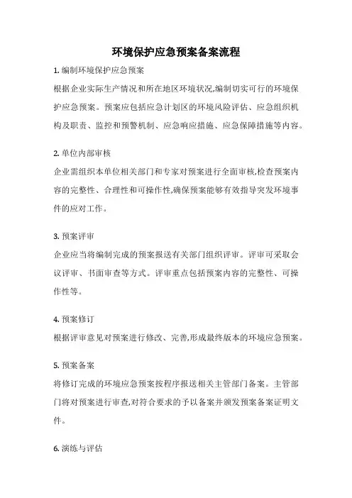 环境保护应急预案备案流程