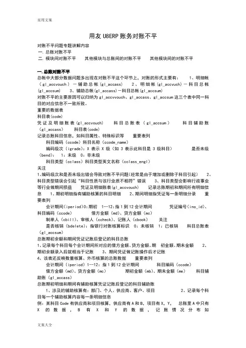 U8对账不平处理方法