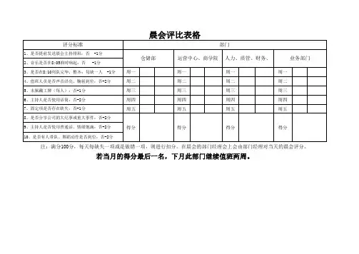 晨会评比标准