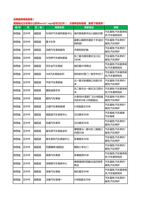 2020新版陕西省汉中市城固县汽车装潢工商企业公司商家名录名单黄页联系方式大全26家