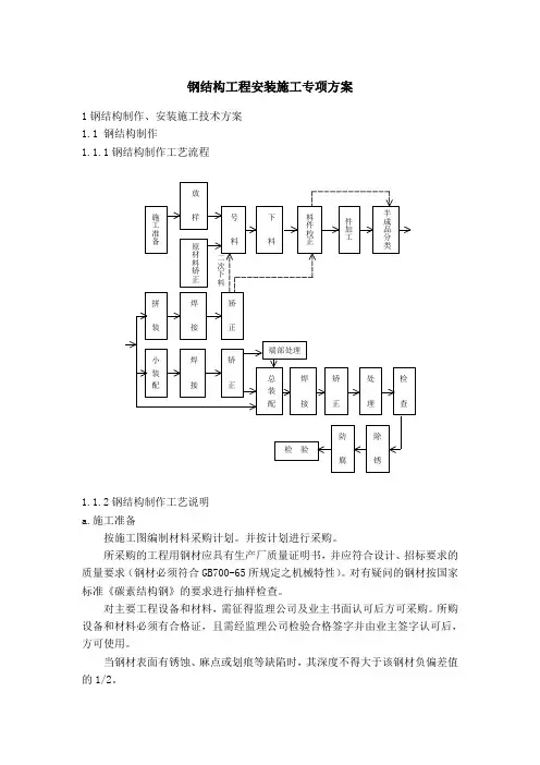 钢结构工程安装施工专项方案