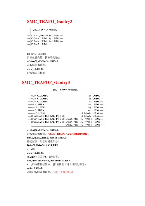 CoDeSys运动过程控制详解