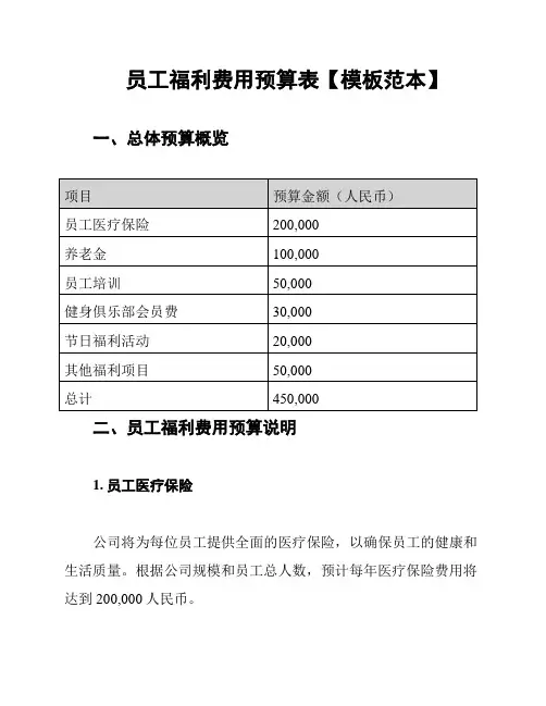 员工福利费用预算表【模板范本】