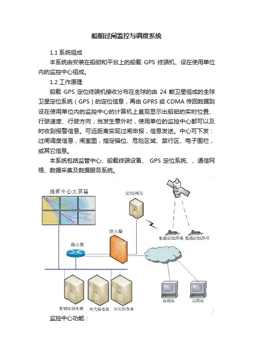 船舶过闸监控与调度系统