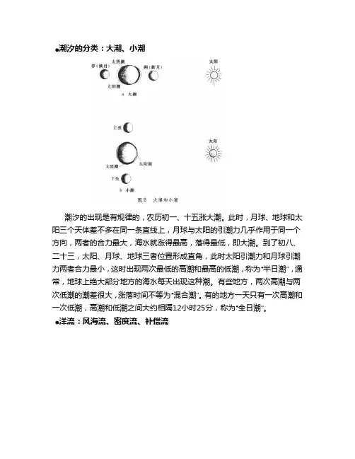 潮汐的分类、大西洋地中海间的洋流现象