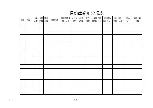 考勤加班统计报表模板