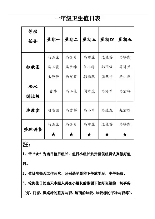 一年级卫生值日表.doc