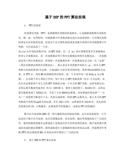 基于DSP的FFT算法实现