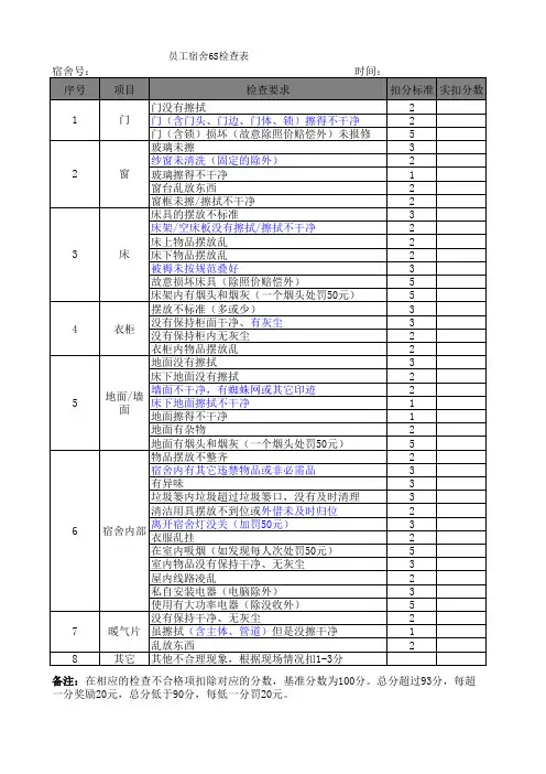宿舍6S检查表