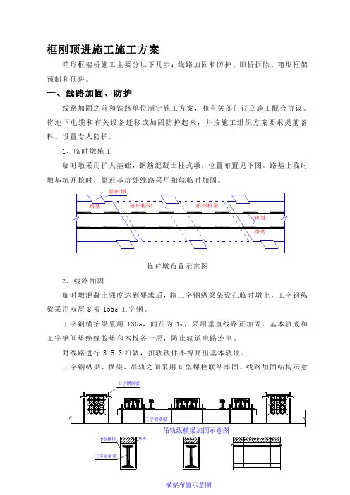 铁路框架顶进施工