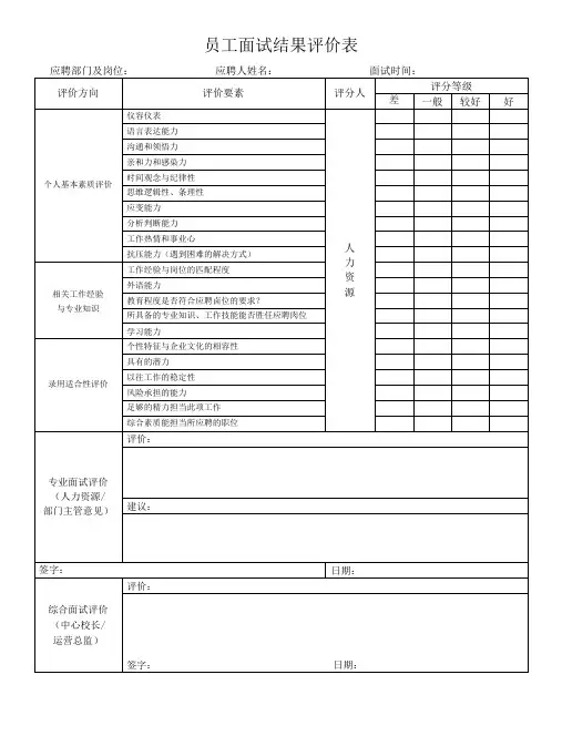 员工面试结果评价表