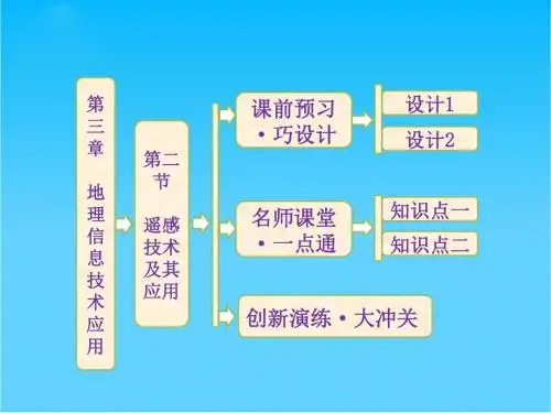 高中地理 第三章 第二节 遥感技术及其应用课件 湘教版必修3