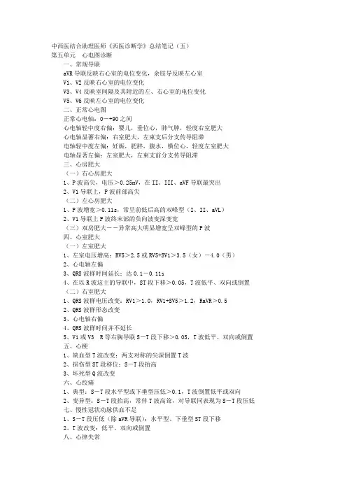 中西医结合助理医师《西医诊断学》总结笔记(五) 