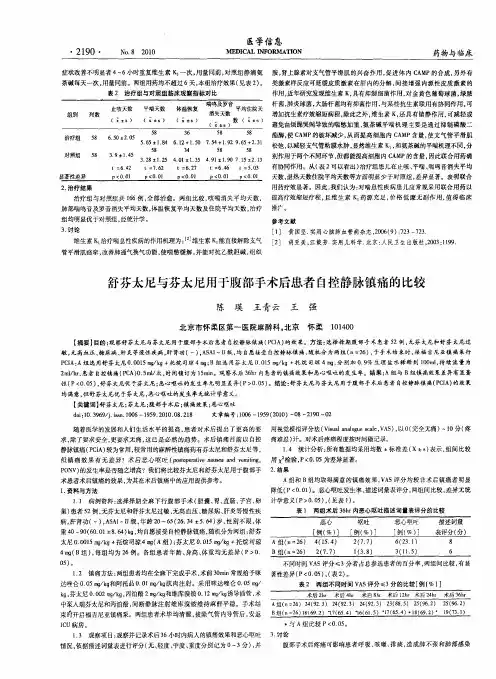 舒芬太尼与芬太尼用于腹部手术后患者自控静脉镇痛的比较