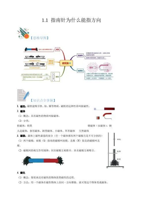 11指南针为什么能指方向22