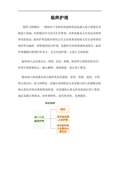 临终关怀护理