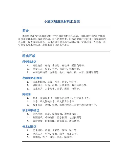 小班区域游戏材料汇总表