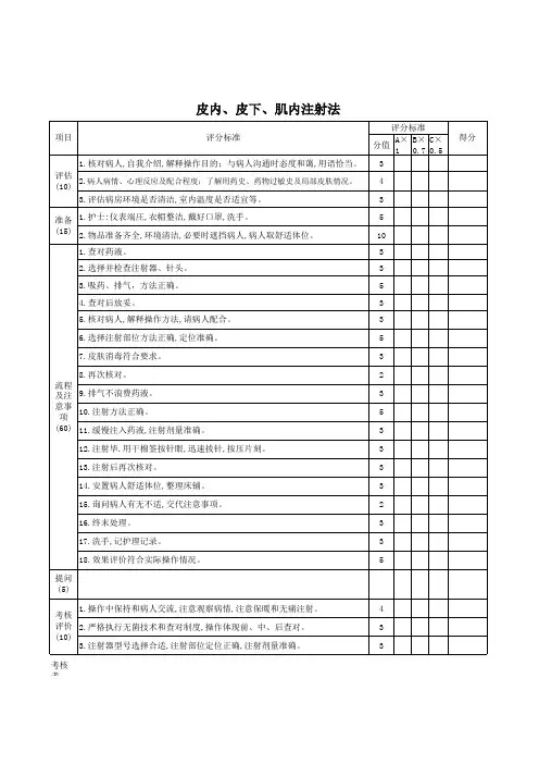 4.皮下皮内肌内注射法