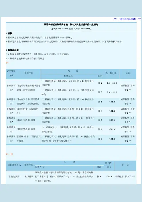 热连轧钢板及钢带的包装、标志及质量证明书的一般规定