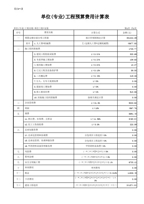工程预算费用计算表