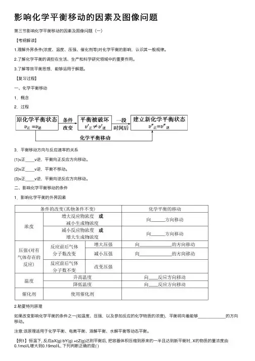 影响化学平衡移动的因素及图像问题