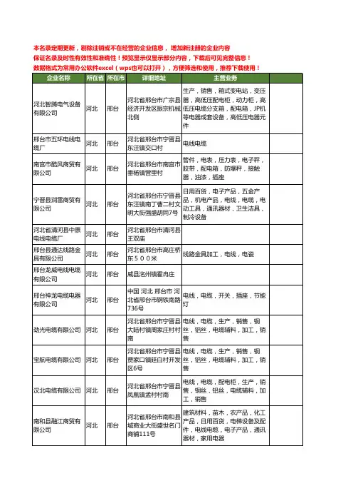 新版河北省邢台电线工商企业公司商家名录名单联系方式大全400家