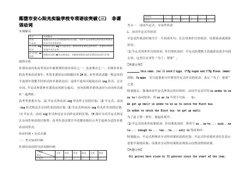 高考英语 专项语法突破非谓语动词