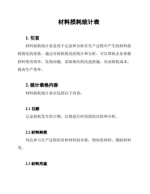 材料损耗统计表