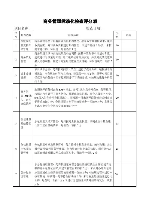商务管理标准化检查评分表(完整版)